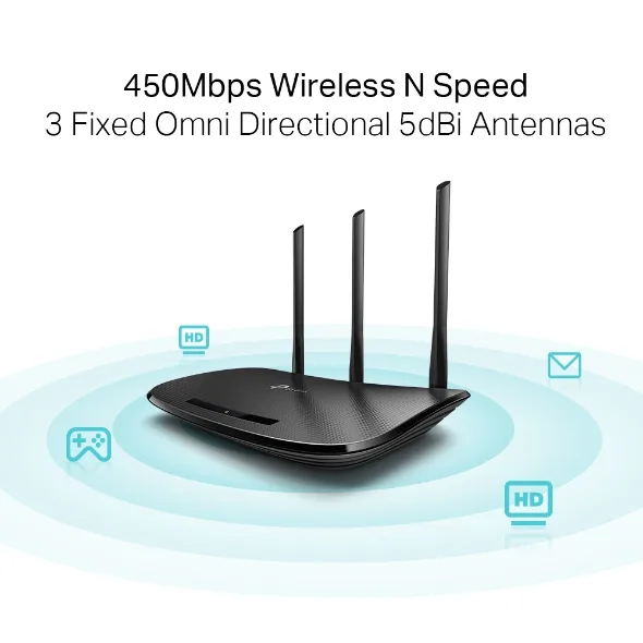TP-Link TL-WR940N V6 角度图